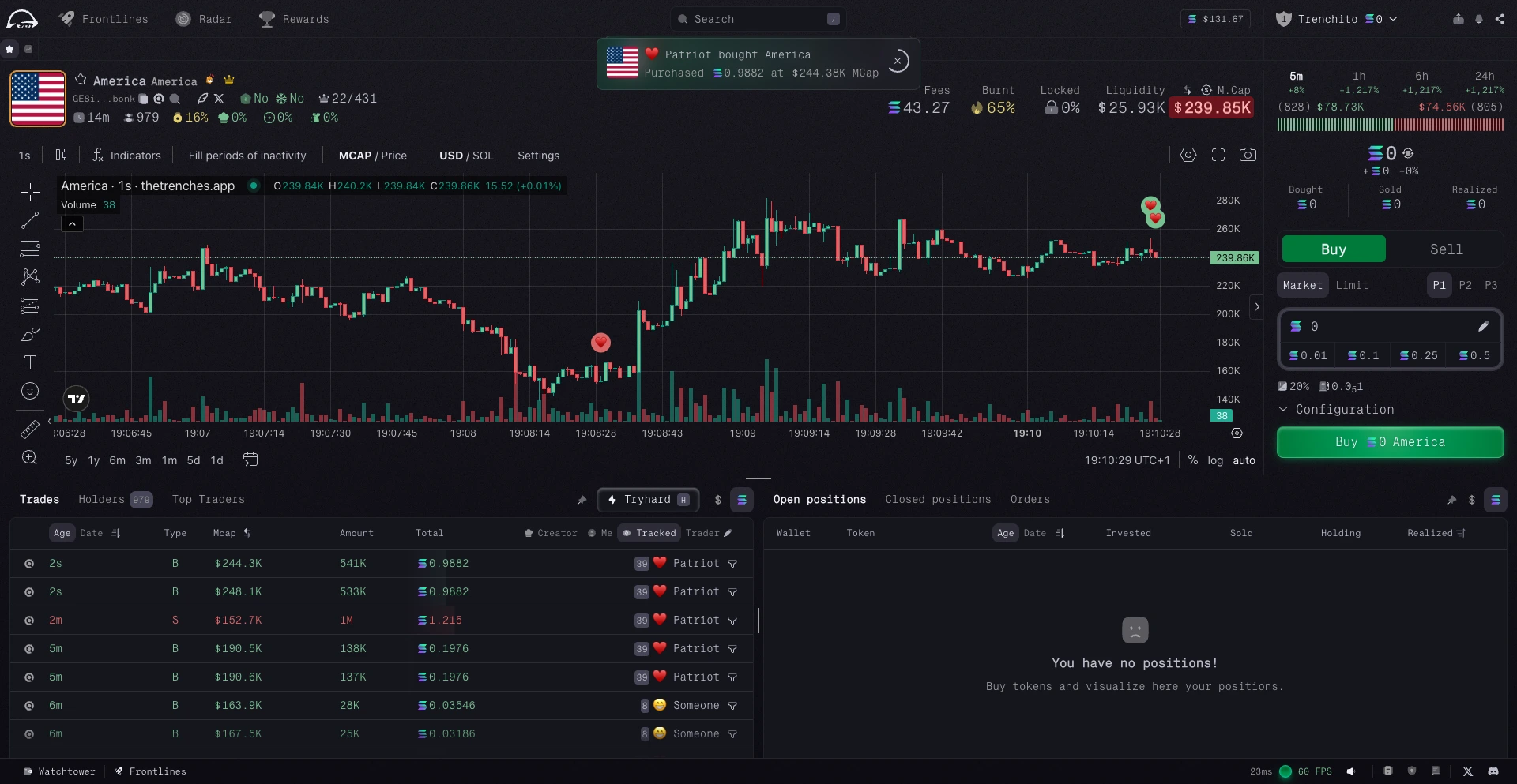 Token page watched wallets